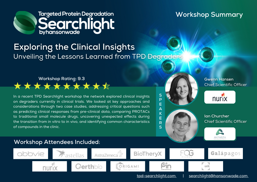 TPD Searchlight: Exploring the Clinical Insights | Unveiling the Lessons Learned from TPD Degraders